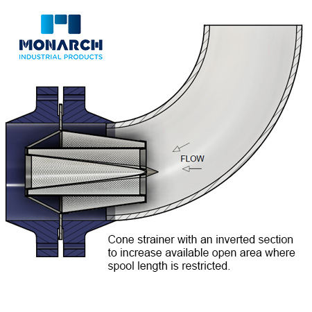 Cone strainer with an inverted section to increase available open area where spool length is restricted.