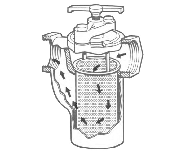 Basket strainer for permanent pump protection
