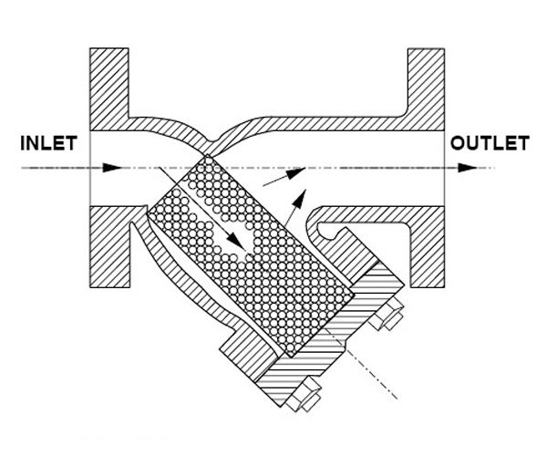 Y strainer for pump and equipment protection