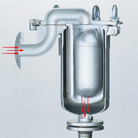 Industrial bag filters and filter bags for liquid filtration